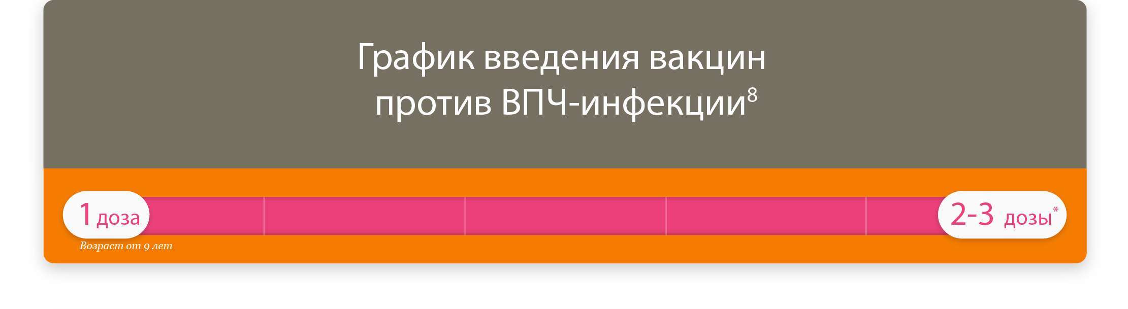 Удаление бородавки чесноком
